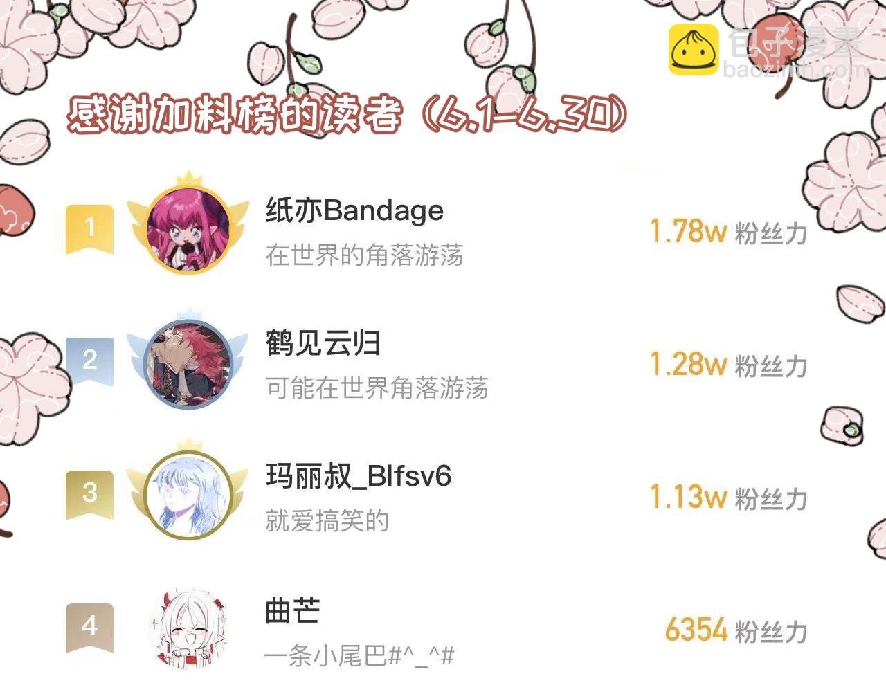 第19话下 舞会篇4