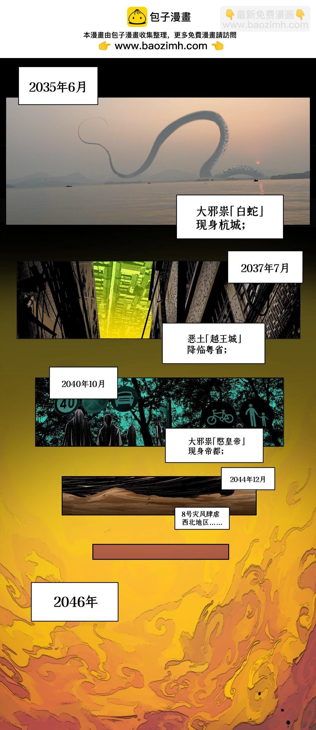 序章 废物花园出品必属精品
