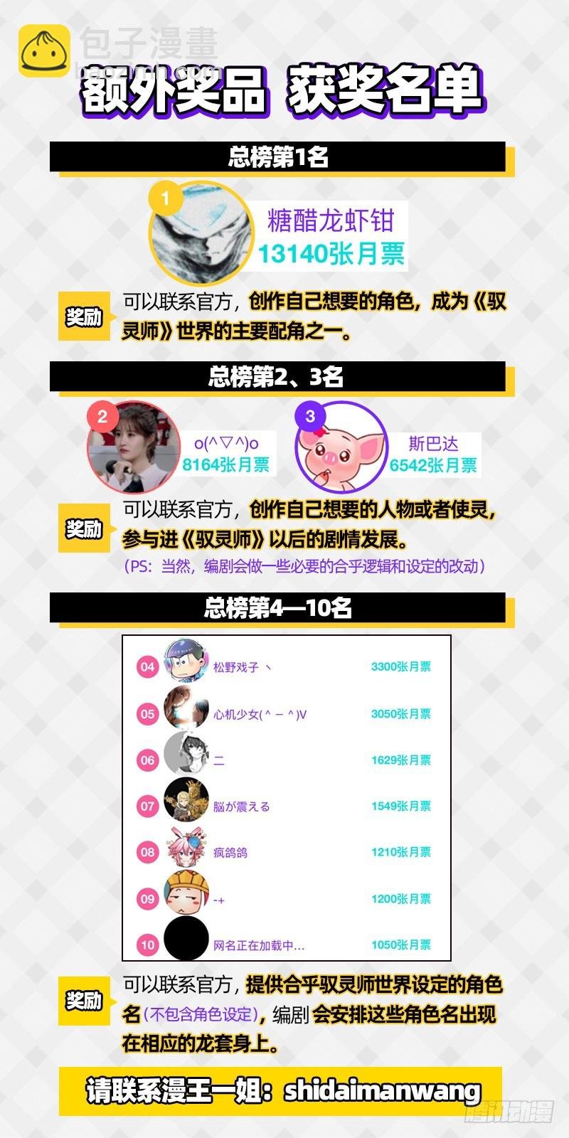 19天王篇 流毒无尽