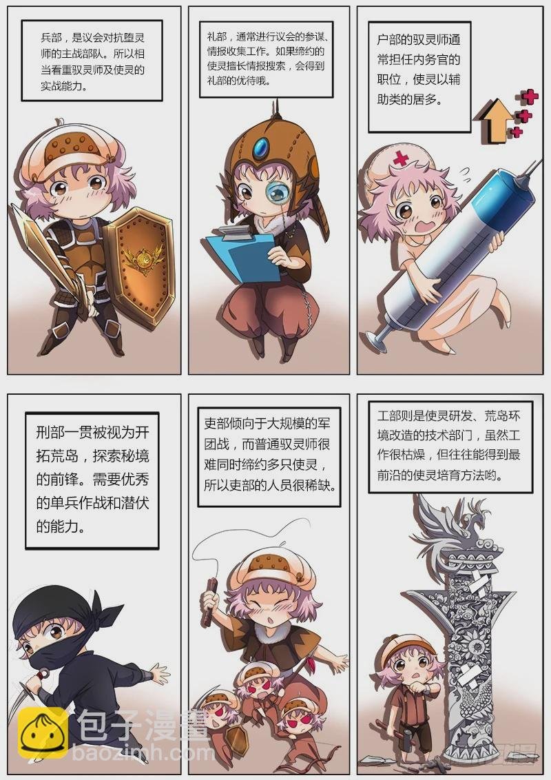 第六话 演武（8）