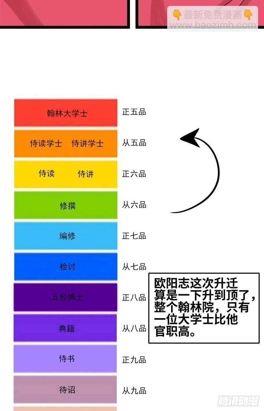 123 一飞中天