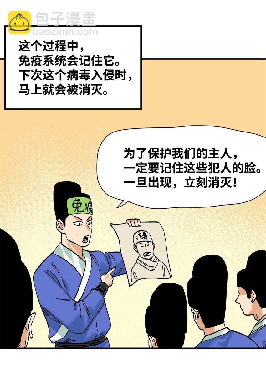 276 制作疫苗