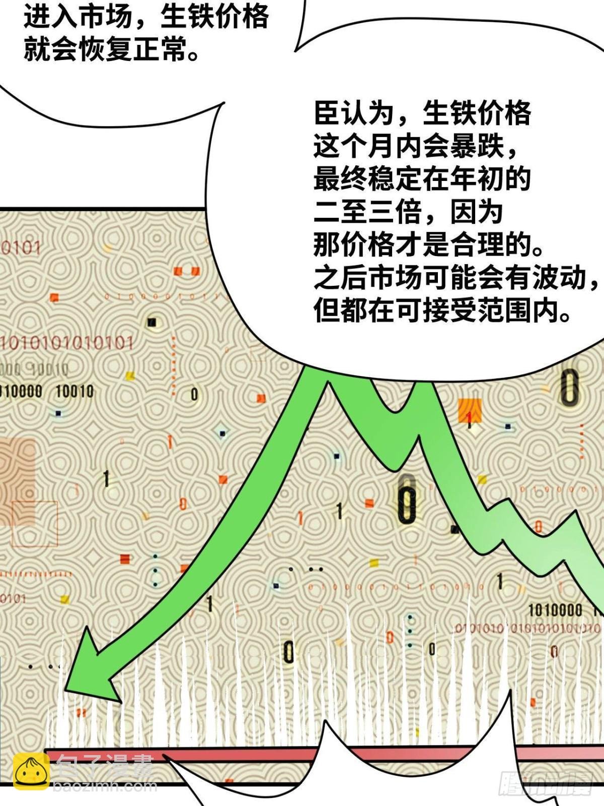 339 市场调节的作用