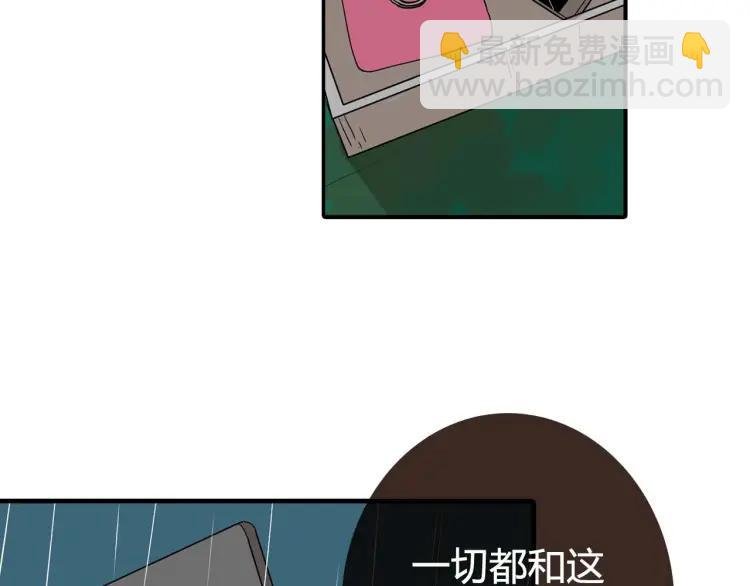 整容第二季回归！
