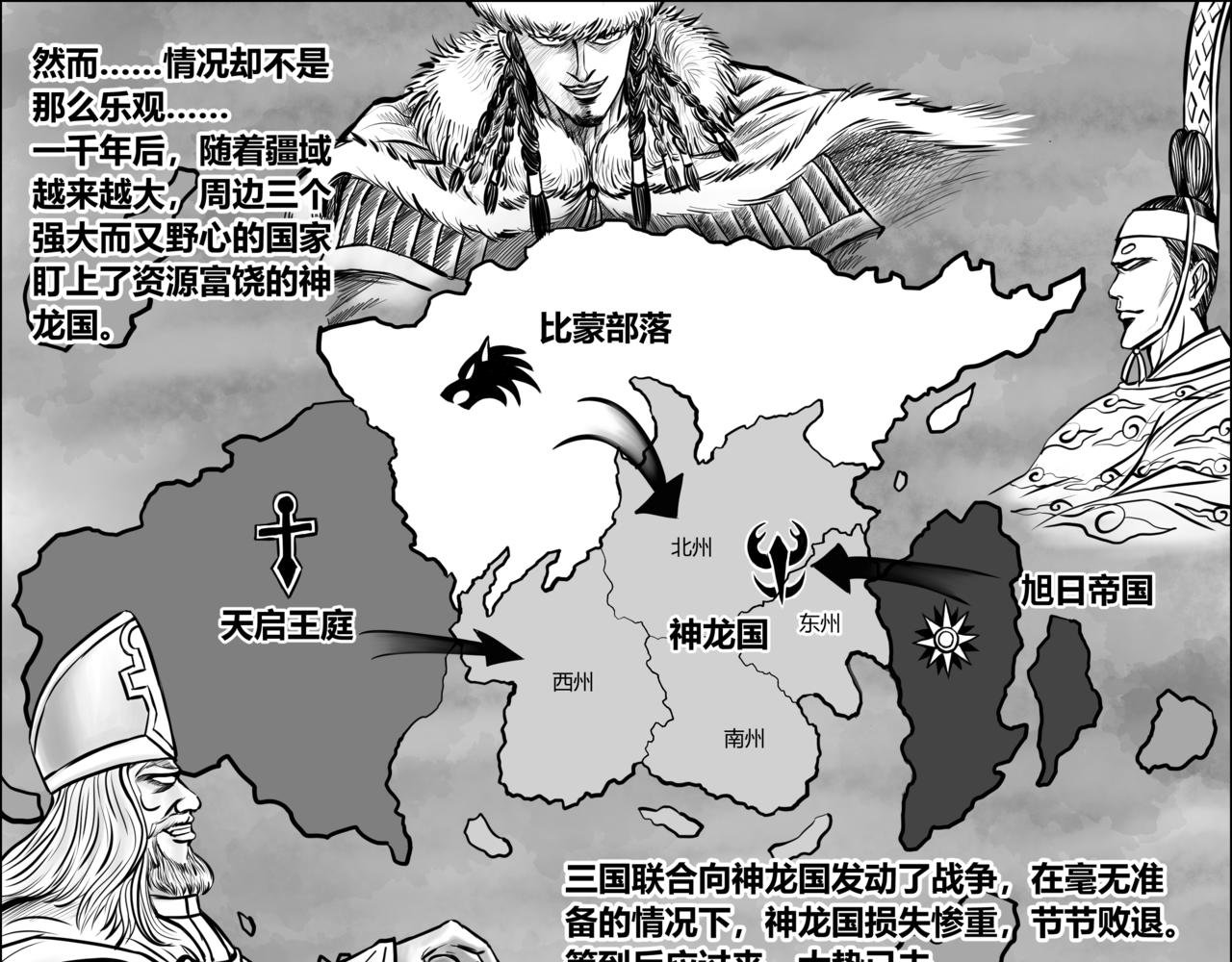 第8章 异世大陆