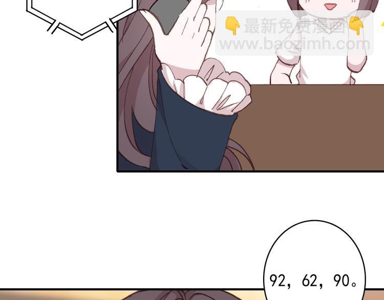 第16话 量体裁衣？