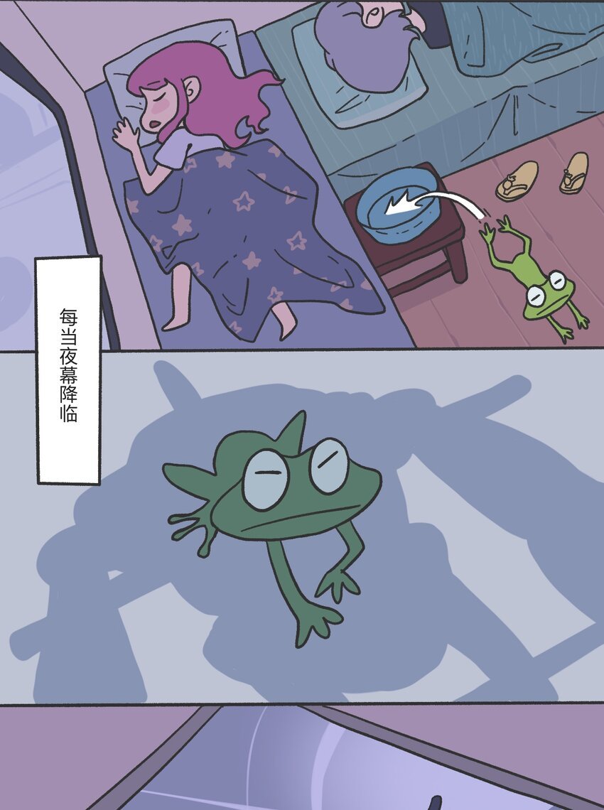 第01话 穿越者