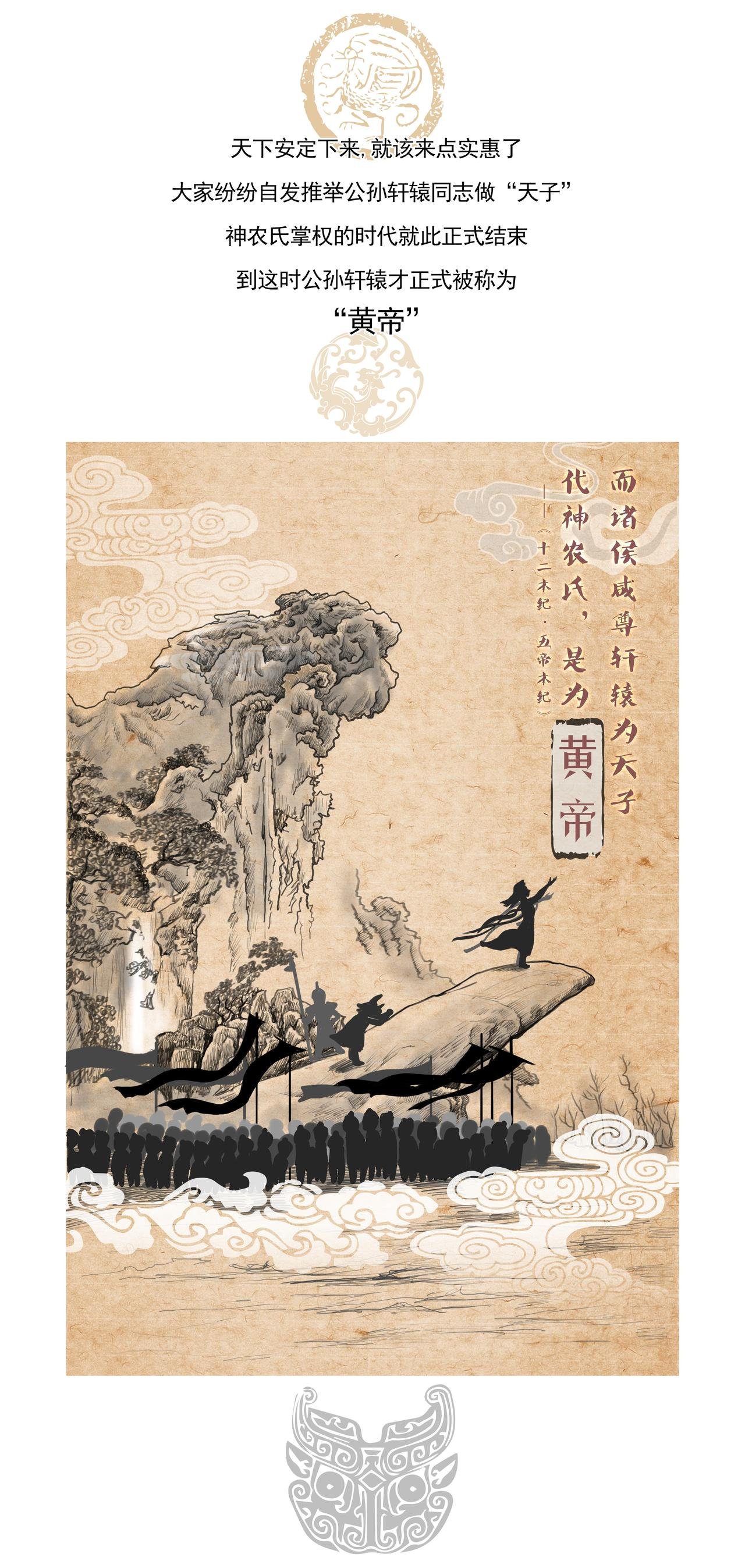 第1篇 五帝本纪之黄帝