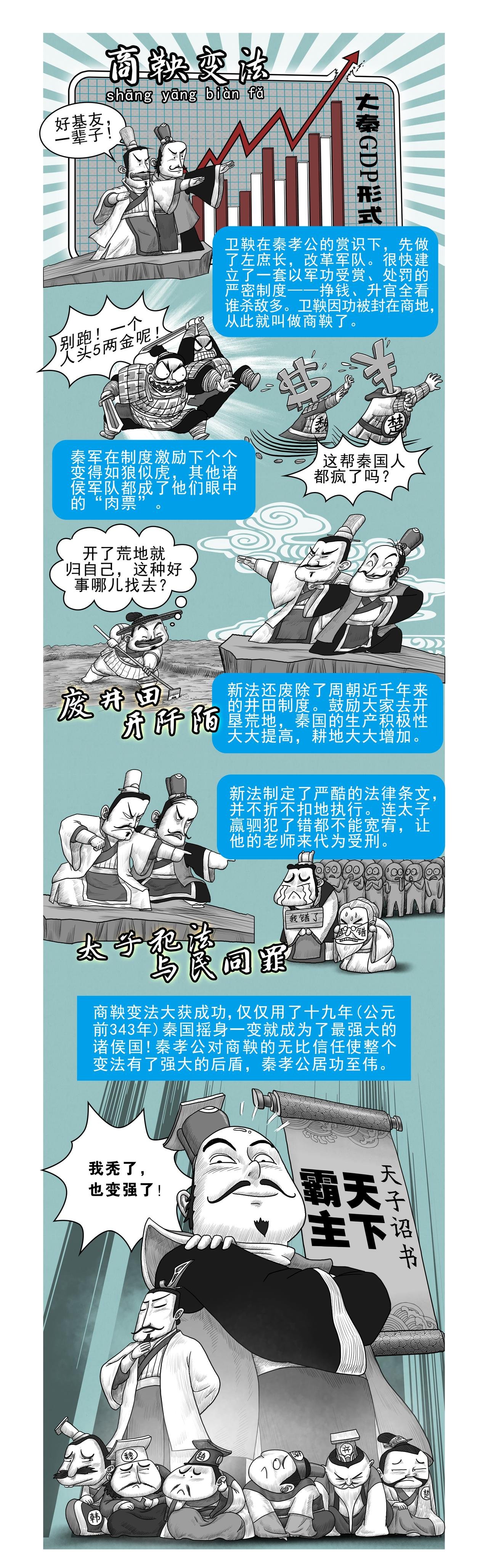 画史记第2季 秦本纪4