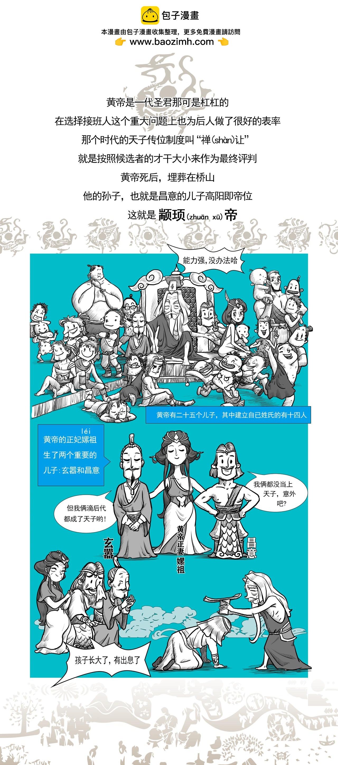 第2篇 五帝本纪之颛顼和帝喾