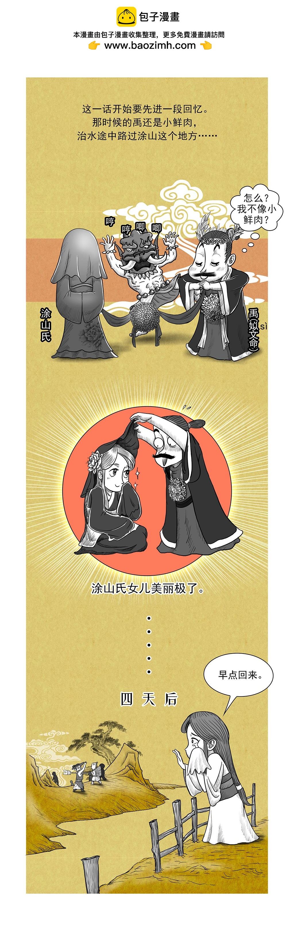 第7篇 夏本纪之夏朝建立（下）