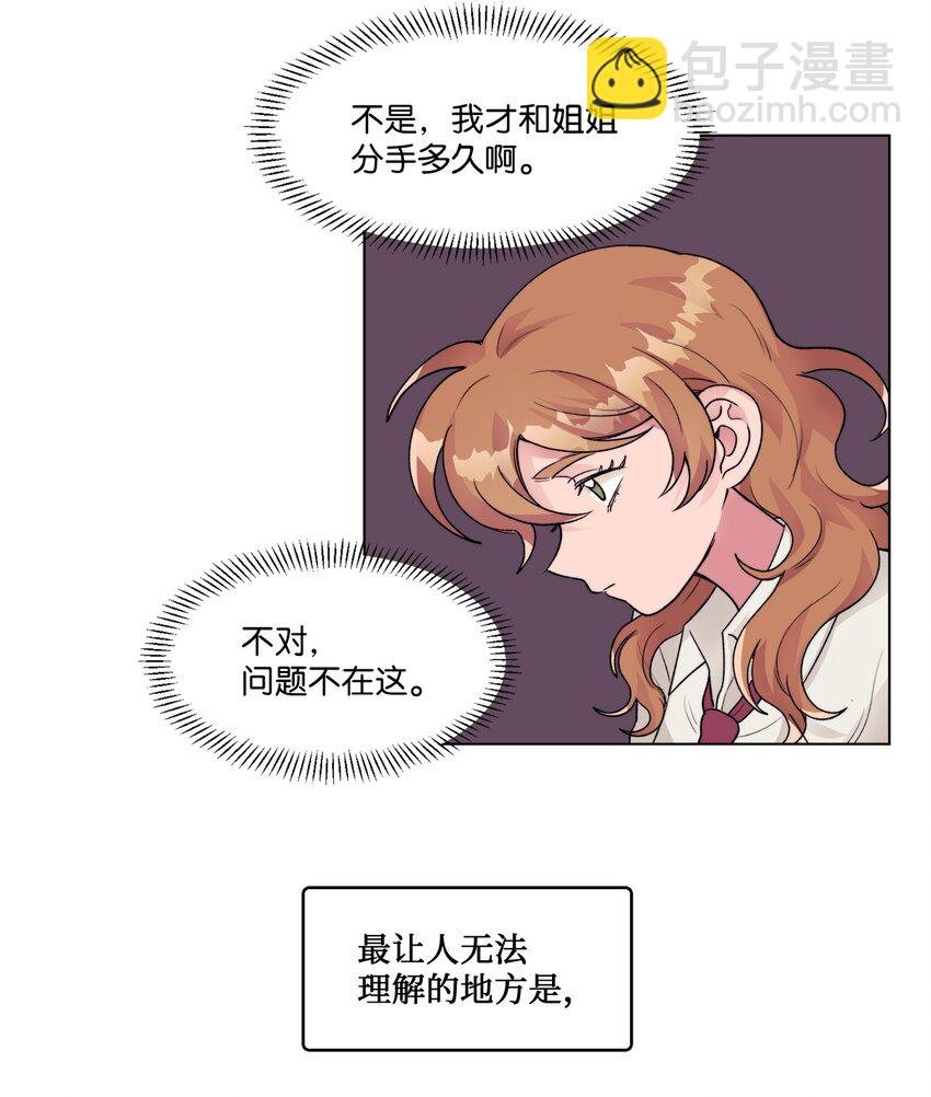 24 错觉