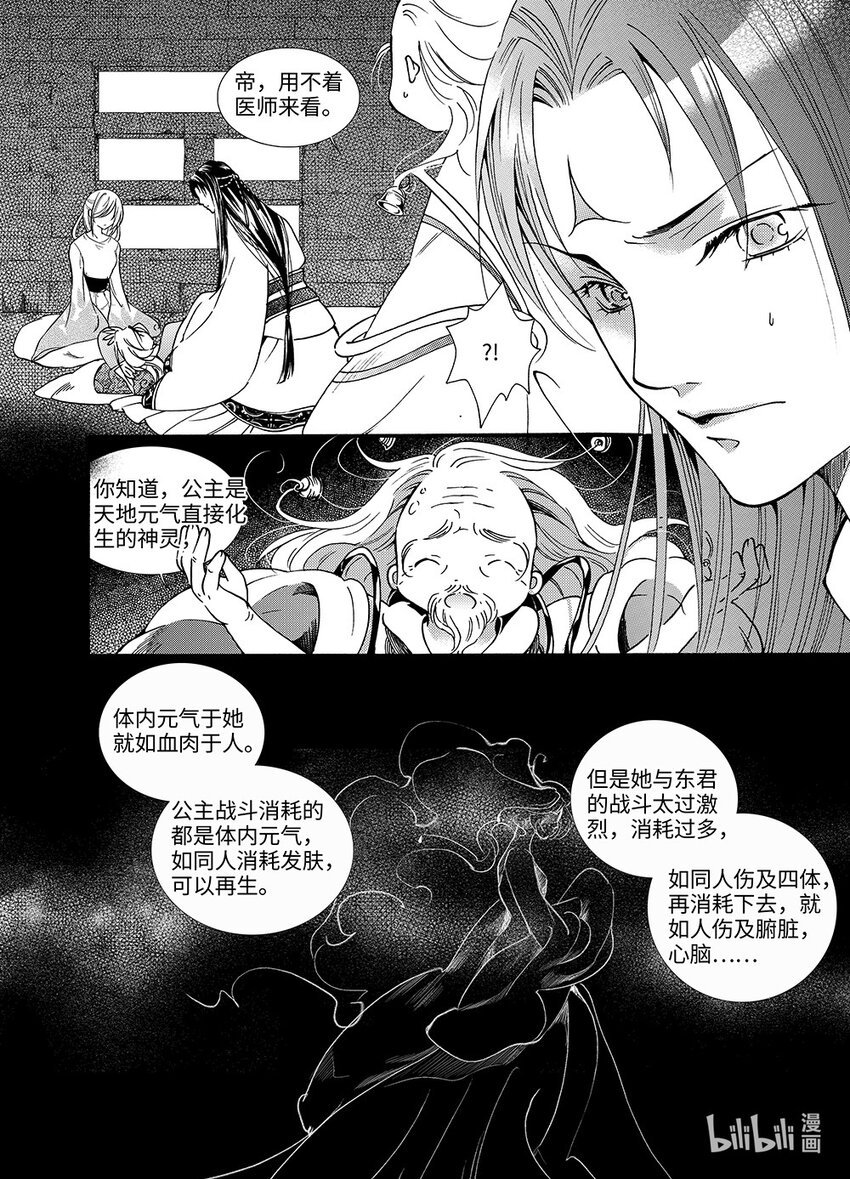  骄阳（3）