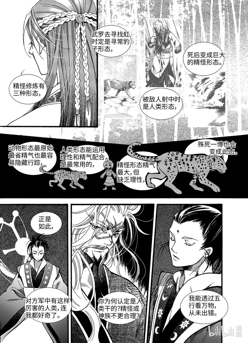  骄阳（5）