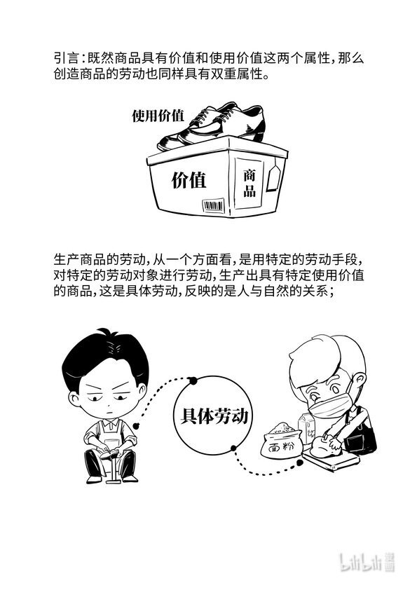 08 劳动二重性