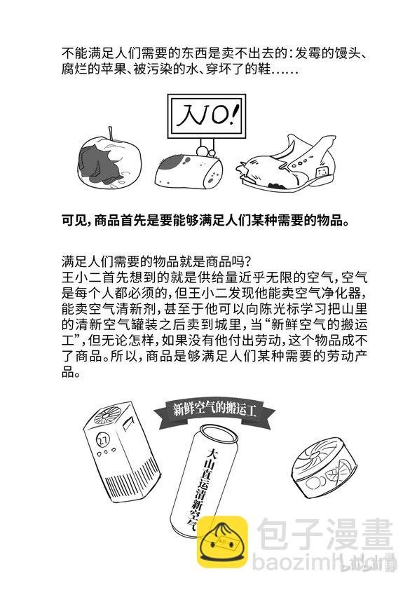 07 商品二因素
