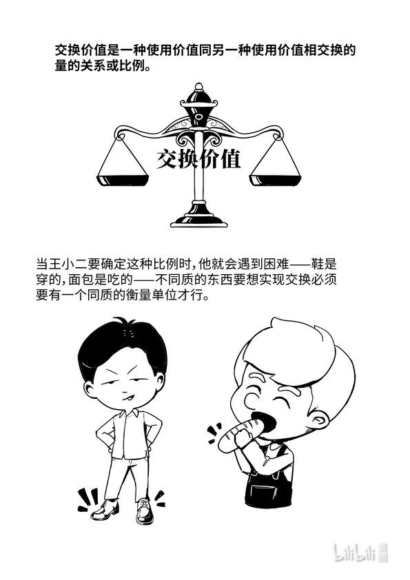 07 商品二因素