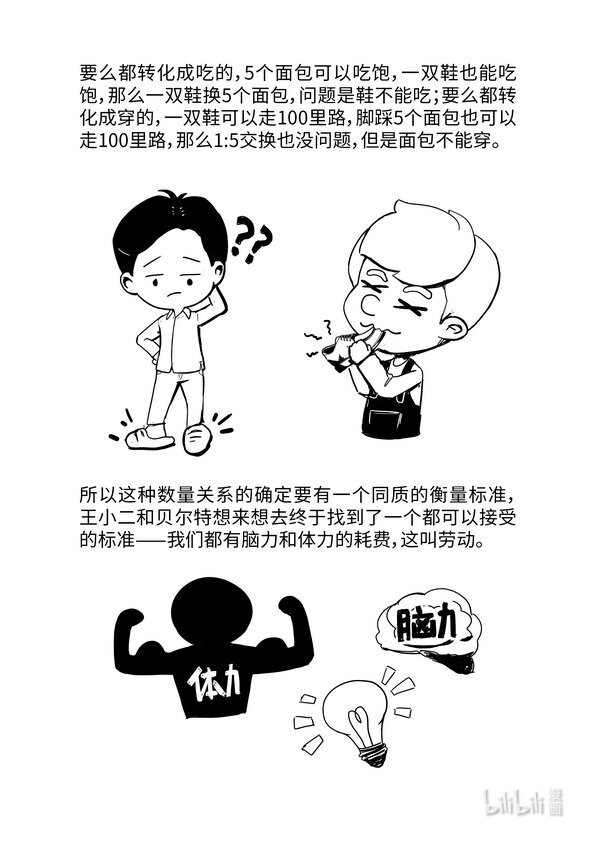 07 商品二因素