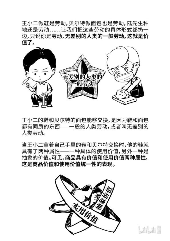 07 商品二因素