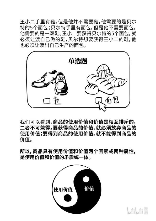 07 商品二因素