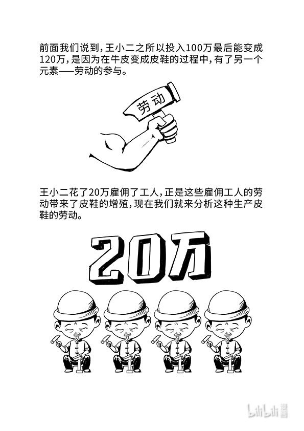 05 劳动力成为商品与货币成为资本