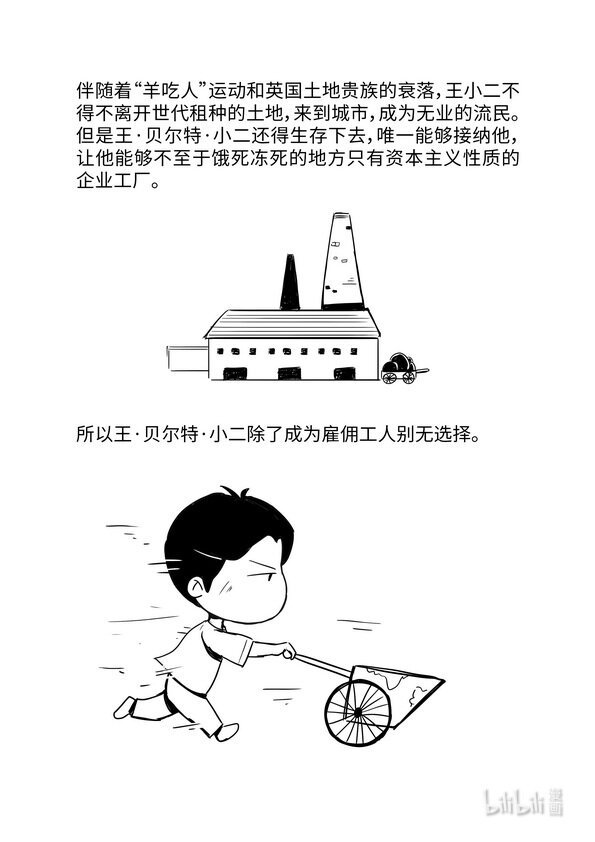 05 劳动力成为商品与货币成为资本