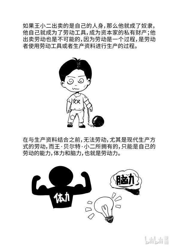 05 劳动力成为商品与货币成为资本