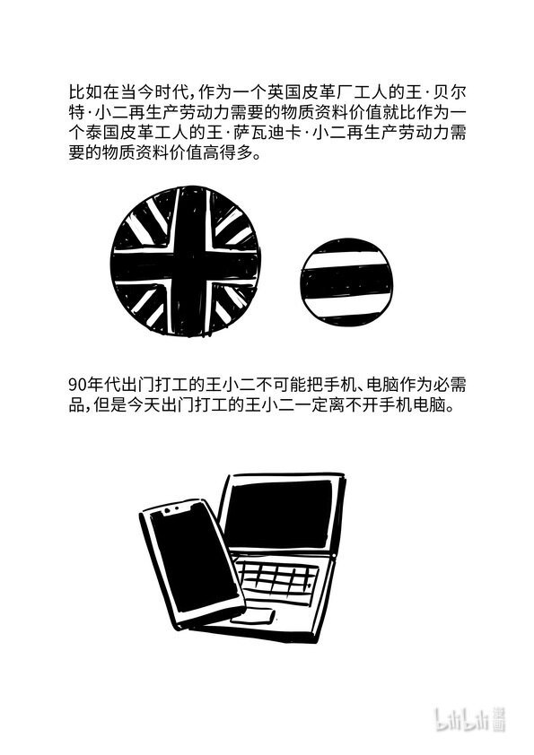 05 劳动力成为商品与货币成为资本