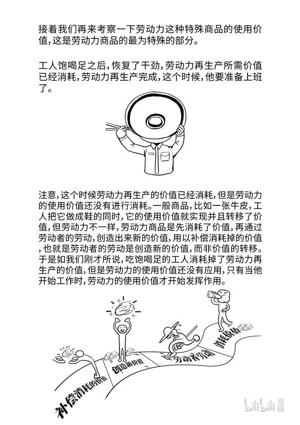 05 劳动力成为商品与货币成为资本