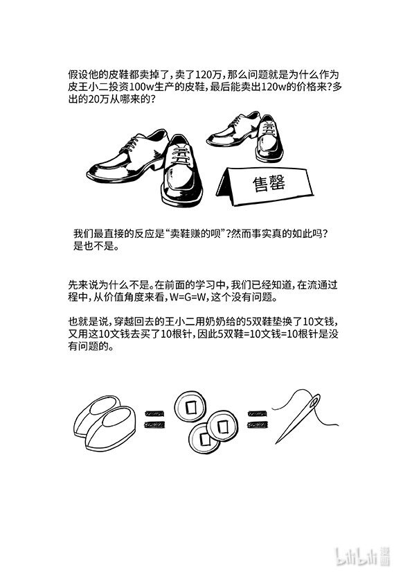 04 资本流通公式的矛盾
