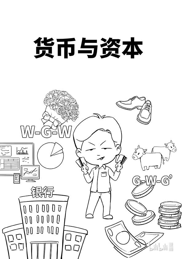 03 货币与资本