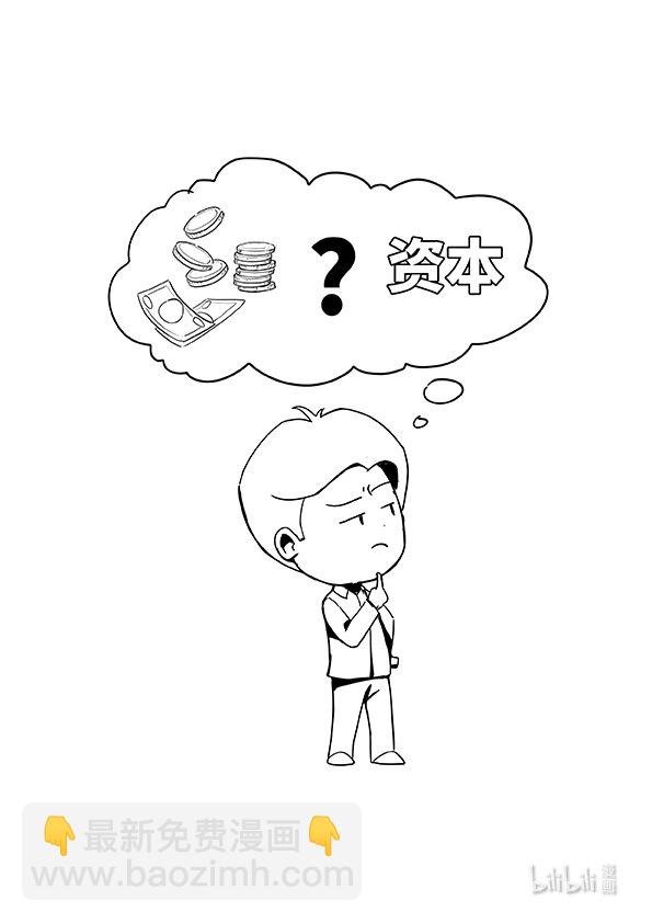 03 货币与资本