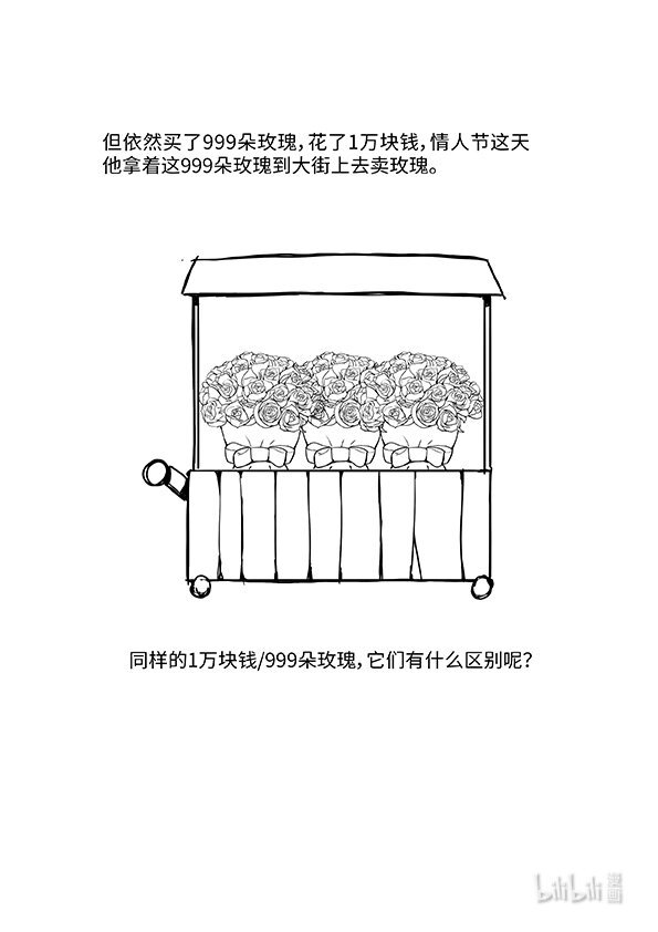 03 货币与资本