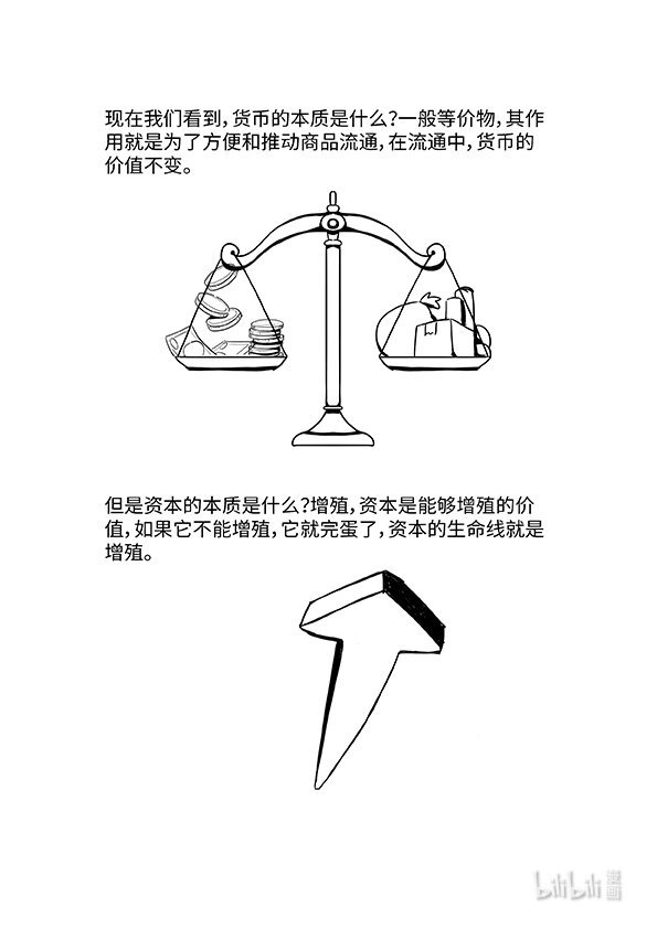 03 货币与资本