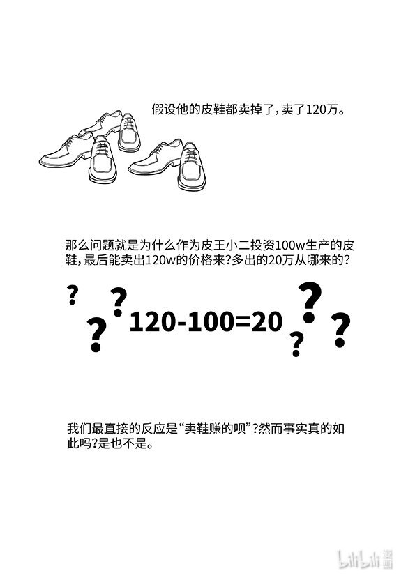 03 货币与资本