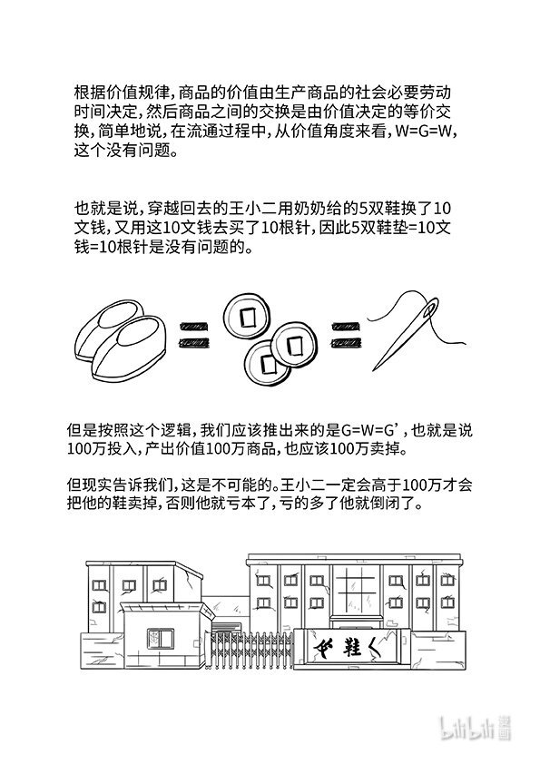 03 货币与资本