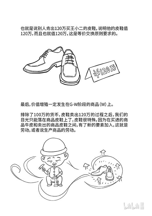 03 货币与资本