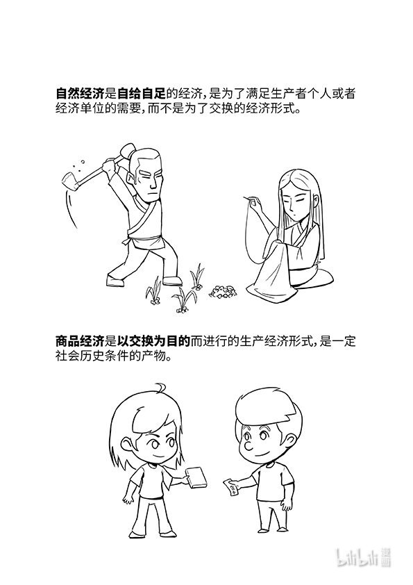 02 自然经济与商品经济