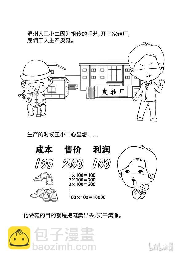 02 自然经济与商品经济