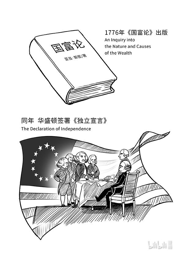 01 马克思与亚当·斯密的时代对比