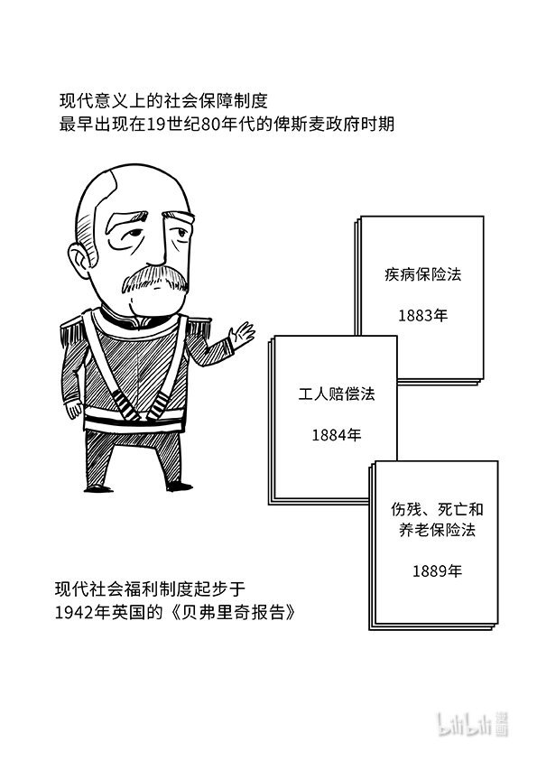 01 马克思与亚当·斯密的时代对比