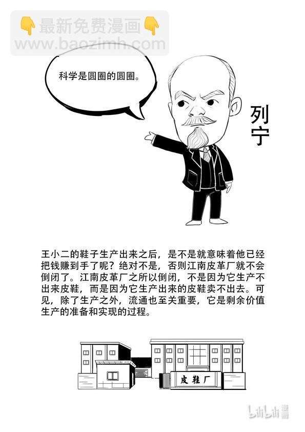 16 资本循环