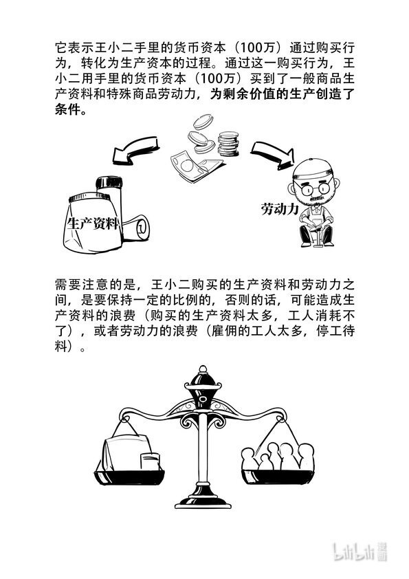 16 资本循环