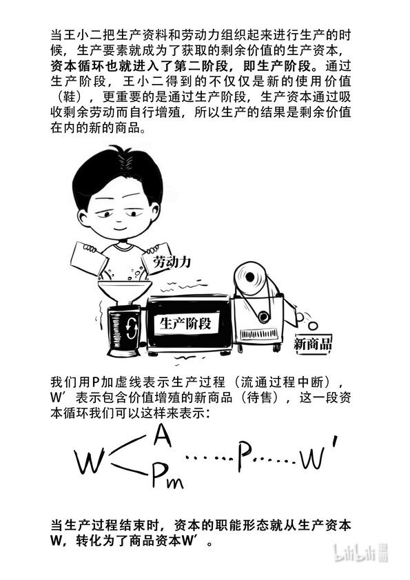 16 资本循环
