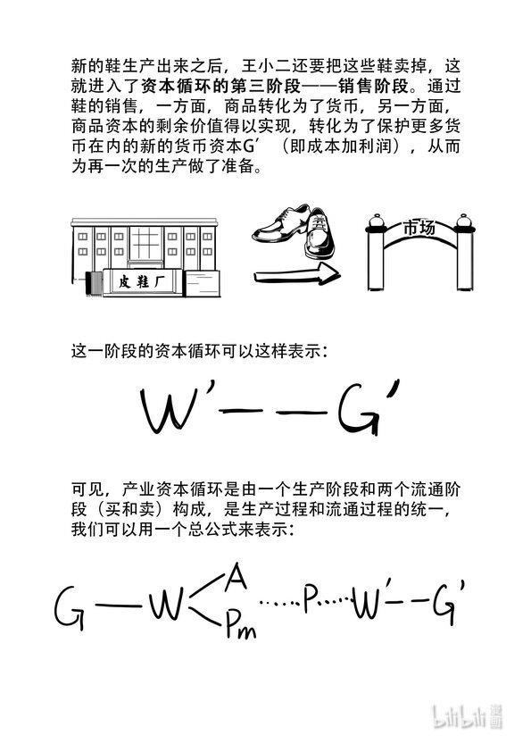 16 资本循环