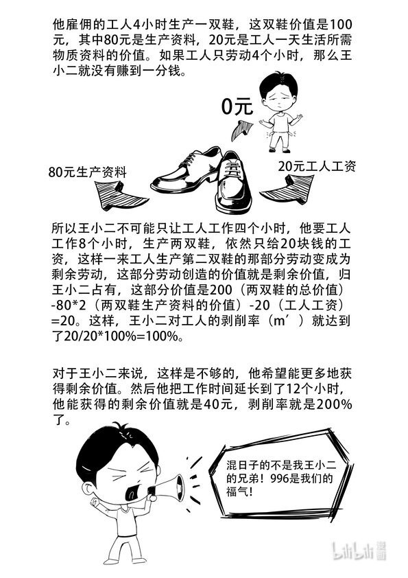 15 绝对剩余价值与相对剩余价值