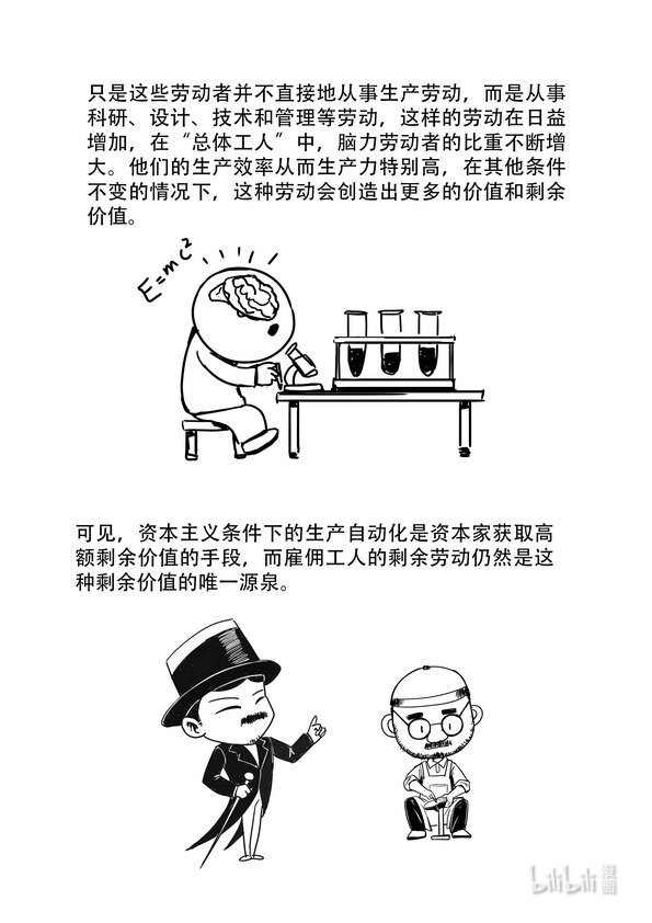 15 绝对剩余价值与相对剩余价值