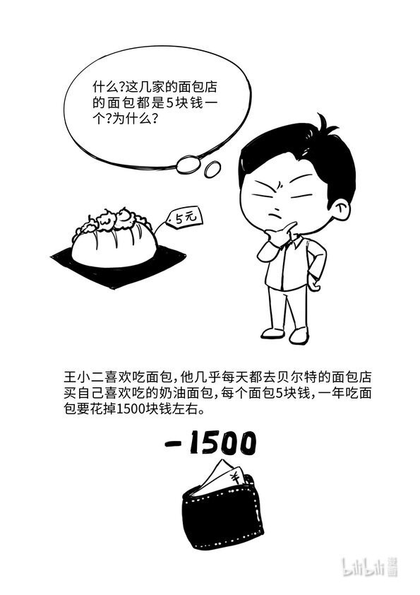 13 价值规律