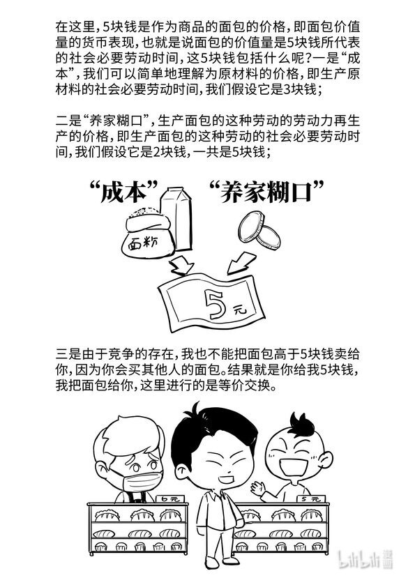 13 价值规律