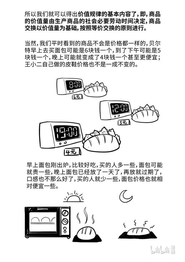 13 价值规律